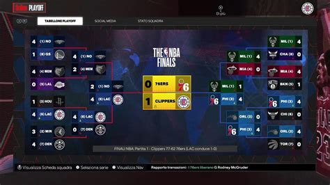 playoff nba|Iba pa.